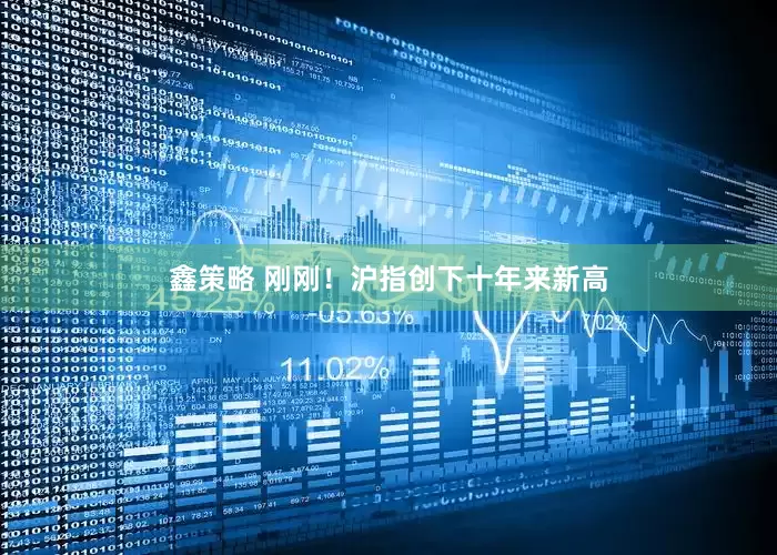鑫策略 刚刚！沪指创下十年来新高